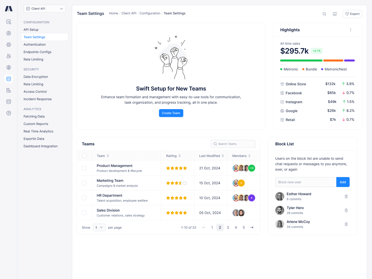 On vous connecte visualization